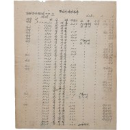 [5] 1958년 통신기지창본부 특명(특별명령) 공문