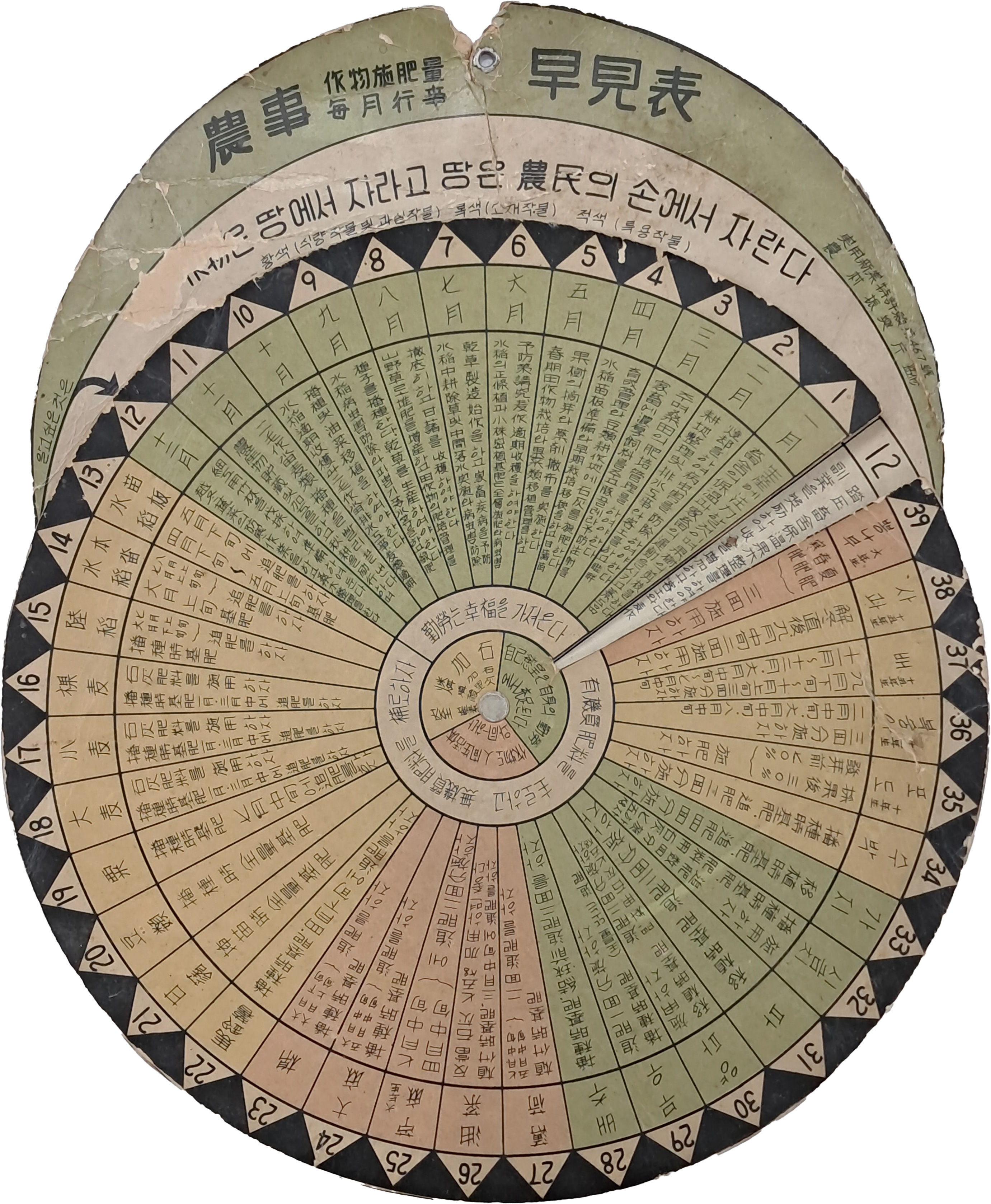 [20] 농사·비료 조견표