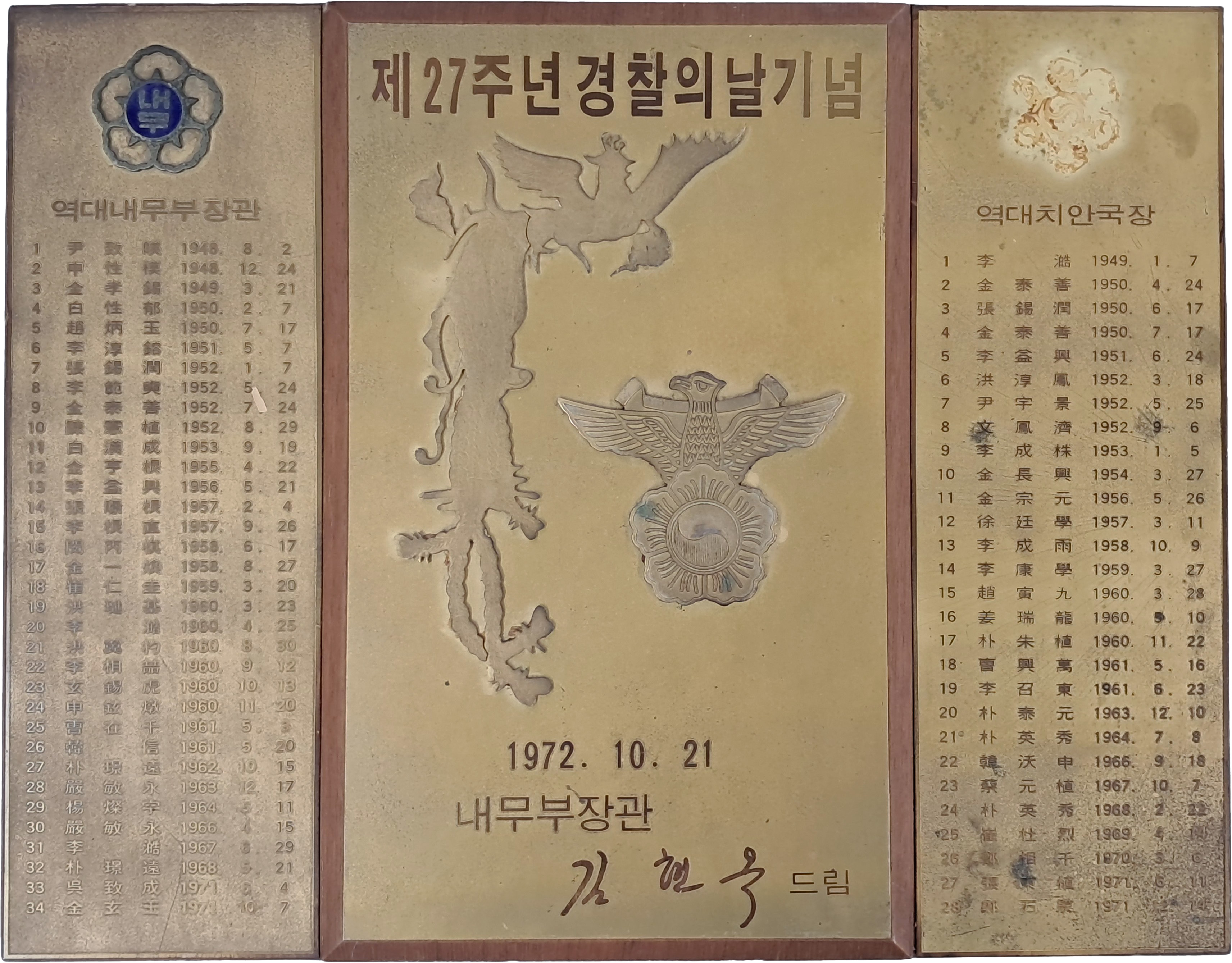 [38] ‘제27주년 경찰의 날 기념’ 기념패