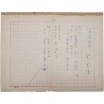 김동명(金東鳴) 시인 친필원고 [백합화 白合花]