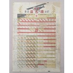 [149] 승경도(陞卿圖) 놀이와 유사한 [정치양명도유희 政治揚名道遊戱]