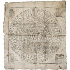 관상감 목판본 [24층 윤도 二十四層 輪圖]