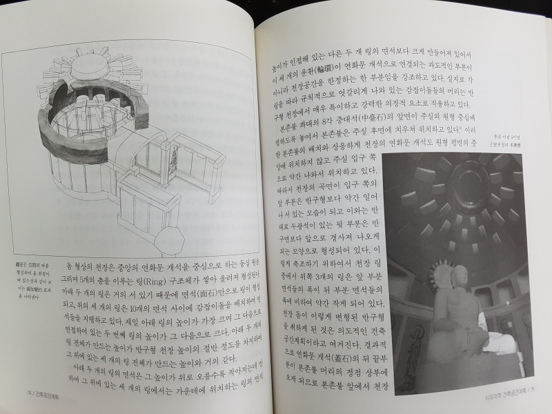 석불사