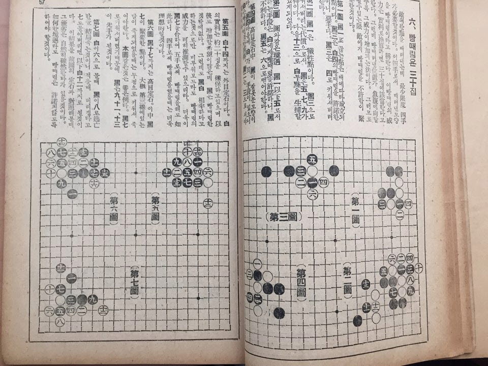 위기개론