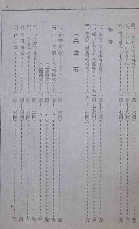 위기개론