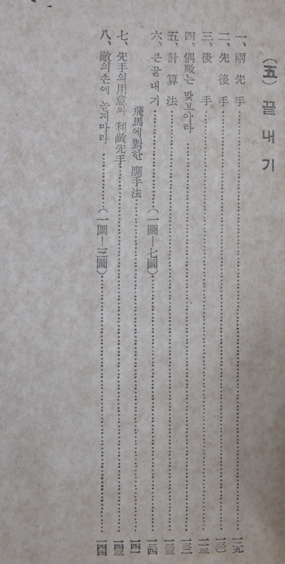 위기개론