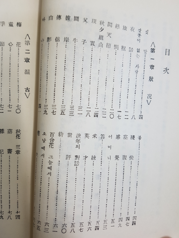 내일의 길가에서