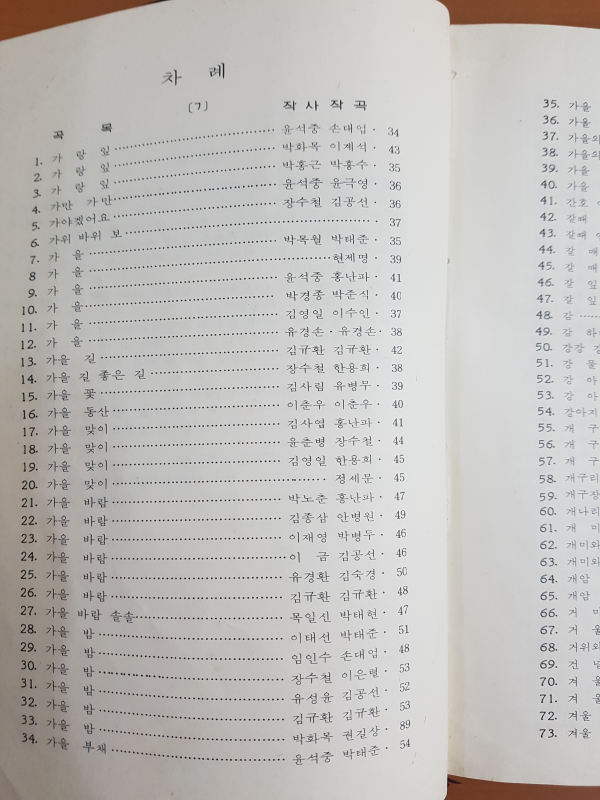 세광동요1010곡집