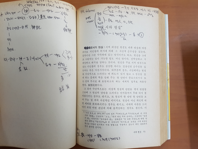 언어와 삶