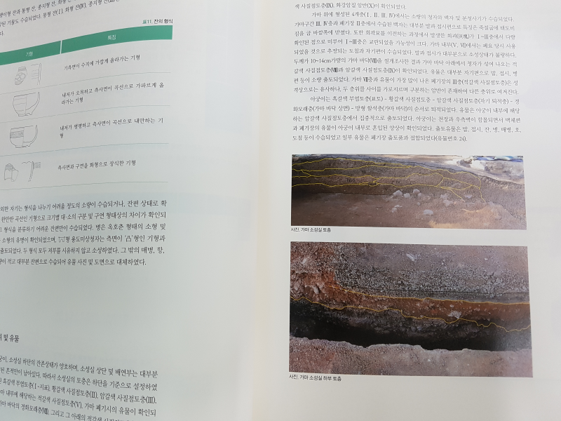 강북구 우이동 가마터