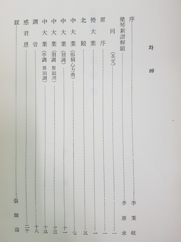 양금신보 - 한국음악소사