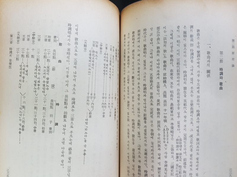 시조개론