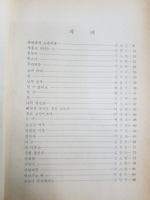 증보판 한국현대시해설