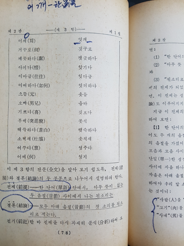 한글 맞춤법 통일안 강의
