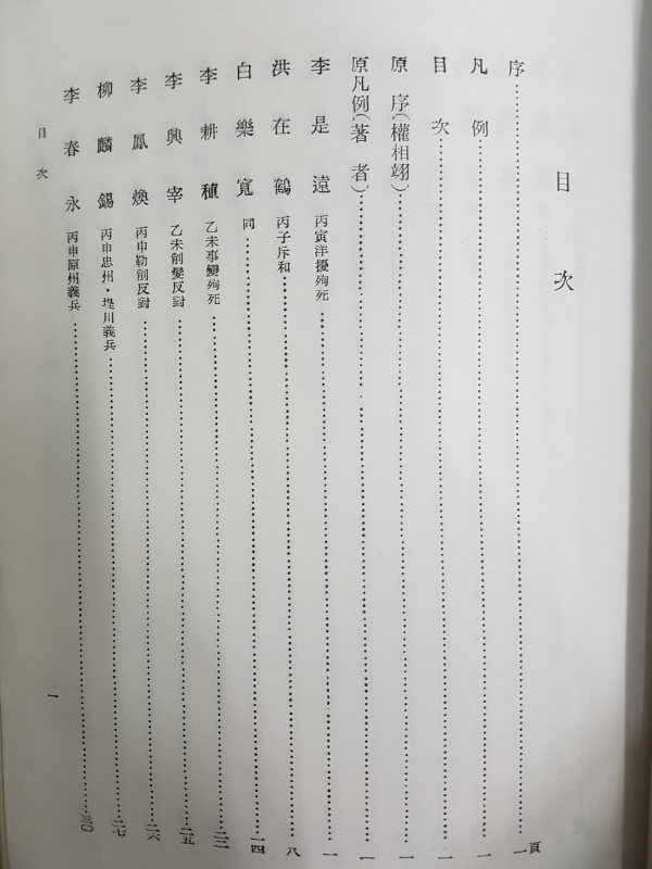 기려수필
