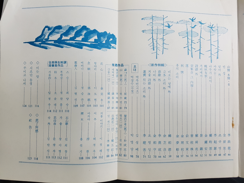 시조문학 14호 (1978년 봄)