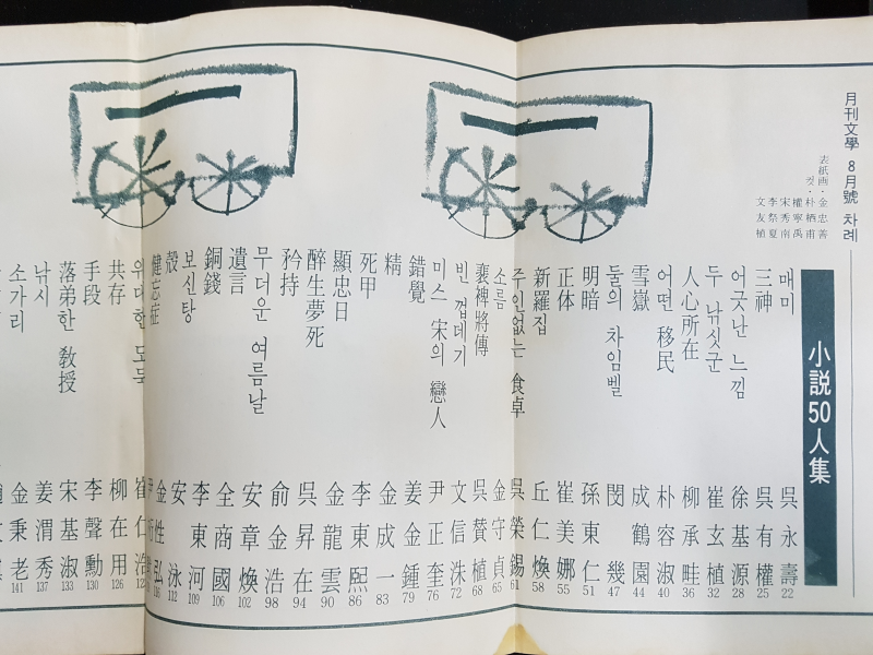 월간문학 45호 (1972년 8월)