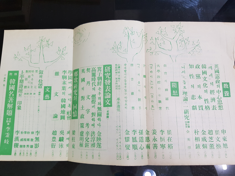 사조 (思潮) 제1권 제2호 (1958년 7월호)
