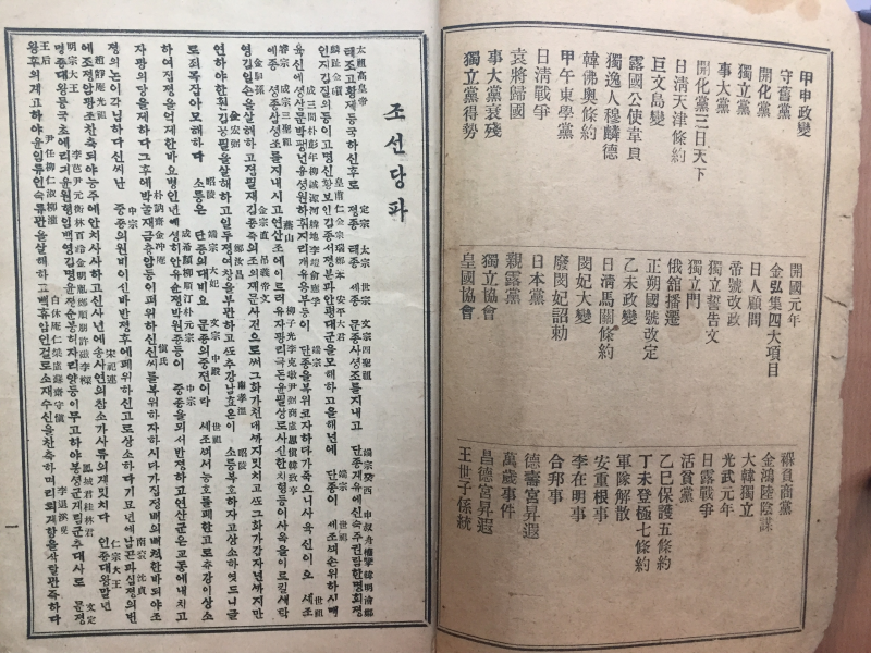 조선당파
