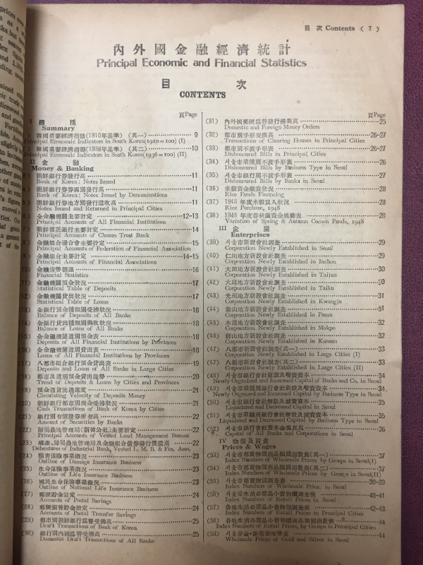 조선은행조사월보 NO.21 1949.4