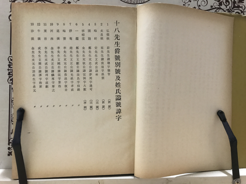 동국문묘18현연보 (全)