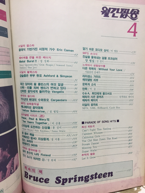 월간팝송 1985년 4월호 통권162호