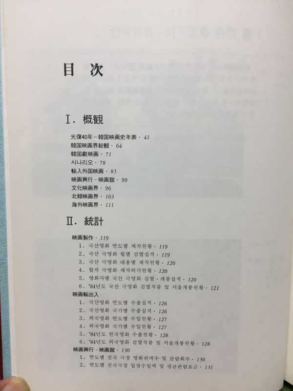 1985년 한국영화연감