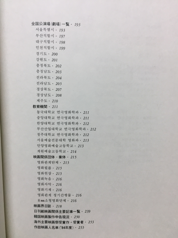 1985년 한국영화연감