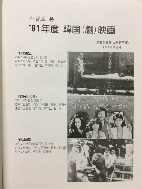 1981년 한국영화연감