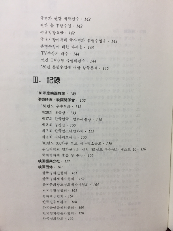 1981년 한국영화연감