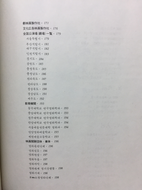 1981년 한국영화연감