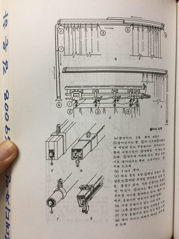 장치조명