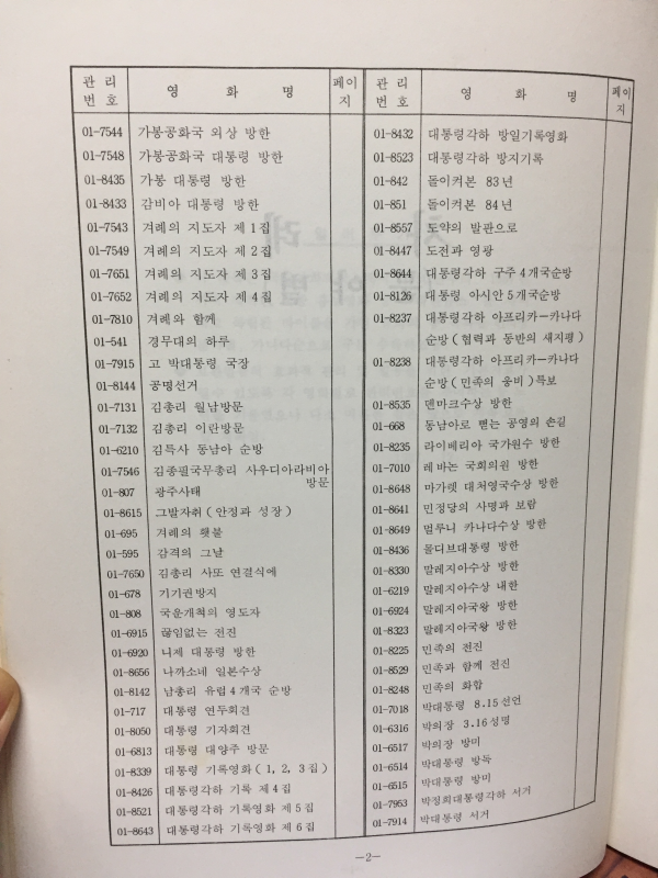 영화필름분류목록(1950~1987)