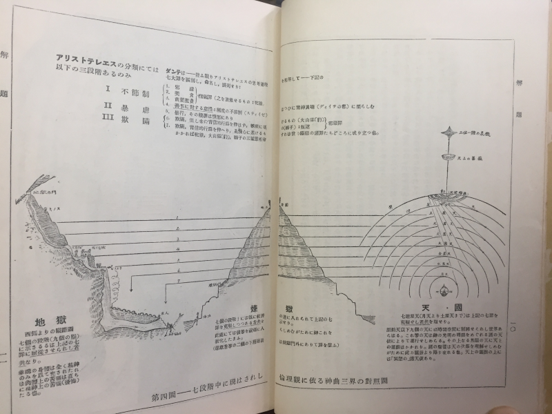 신곡