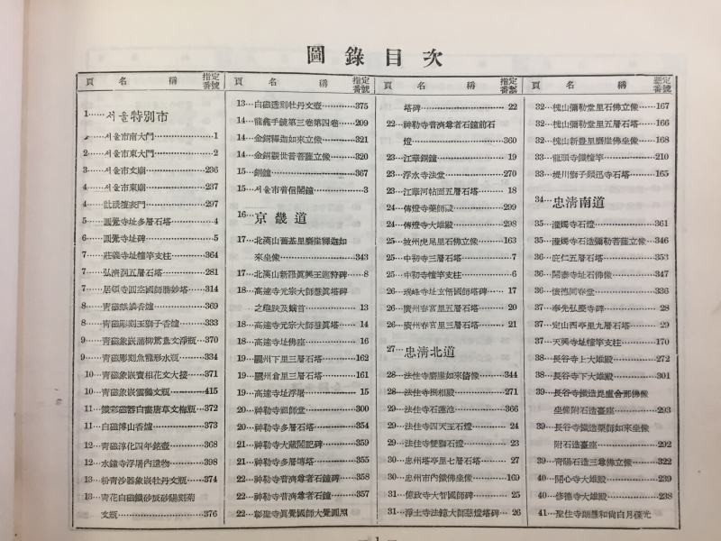 국보도록