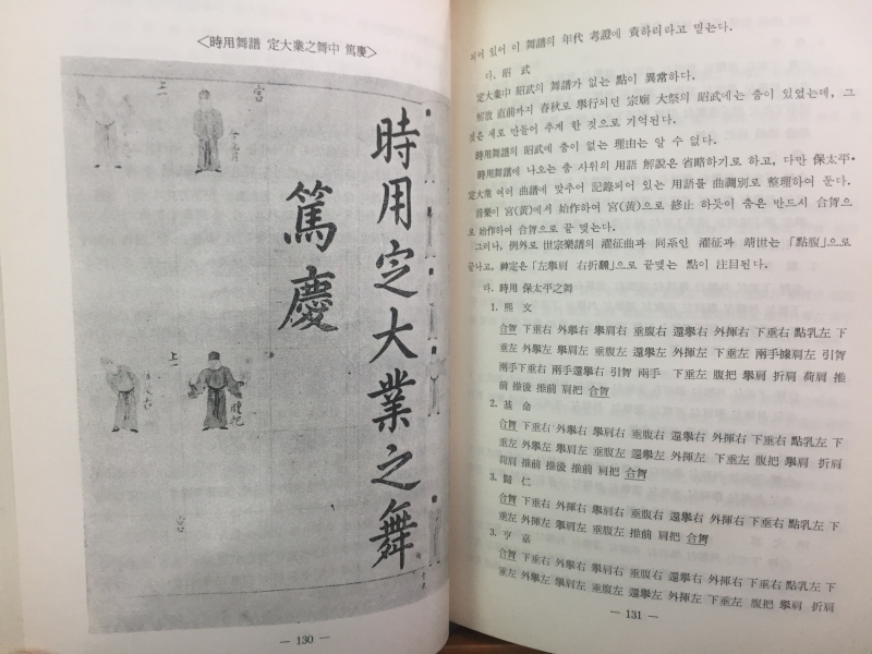 국악논고
