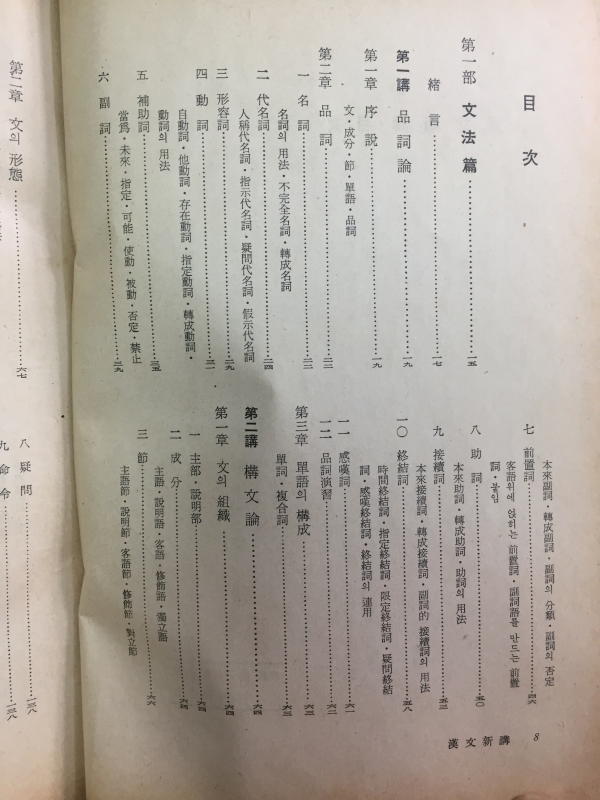 한문신강漢文新講(이가원,1960년초판)