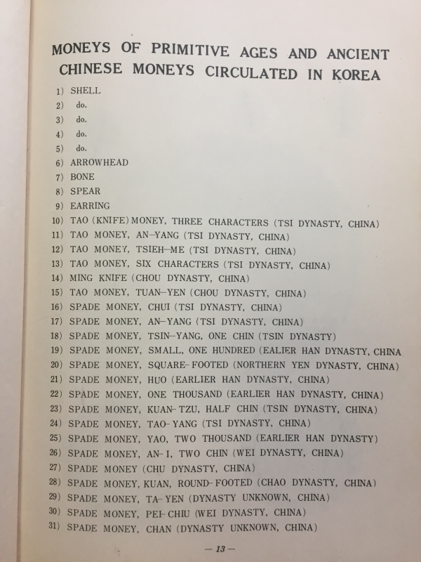 역대한국화폐개관 - 부 중국, 일본
