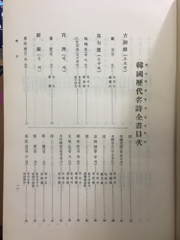 한국역대 명시전서