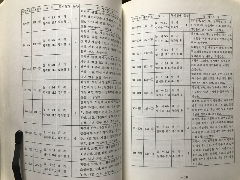 냉수리 고분