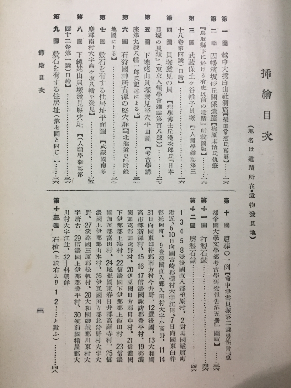 일본고고학