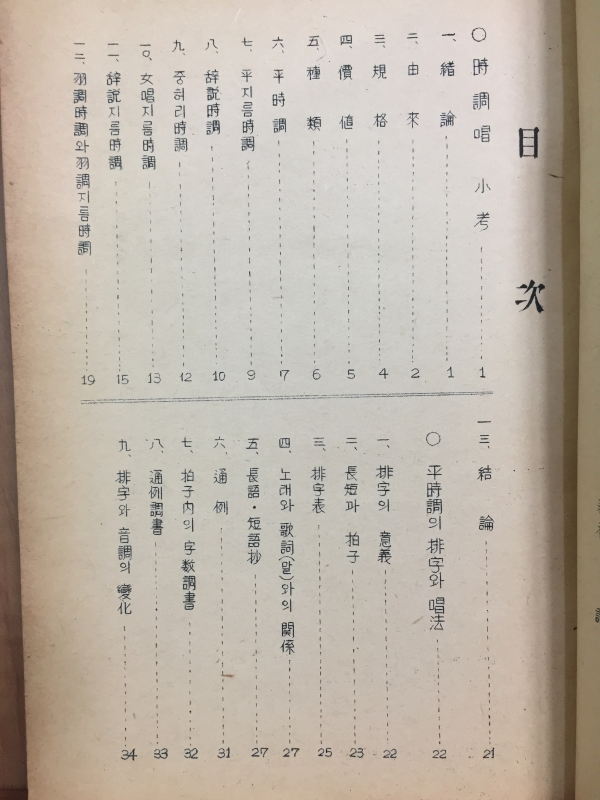 시조창의 연구