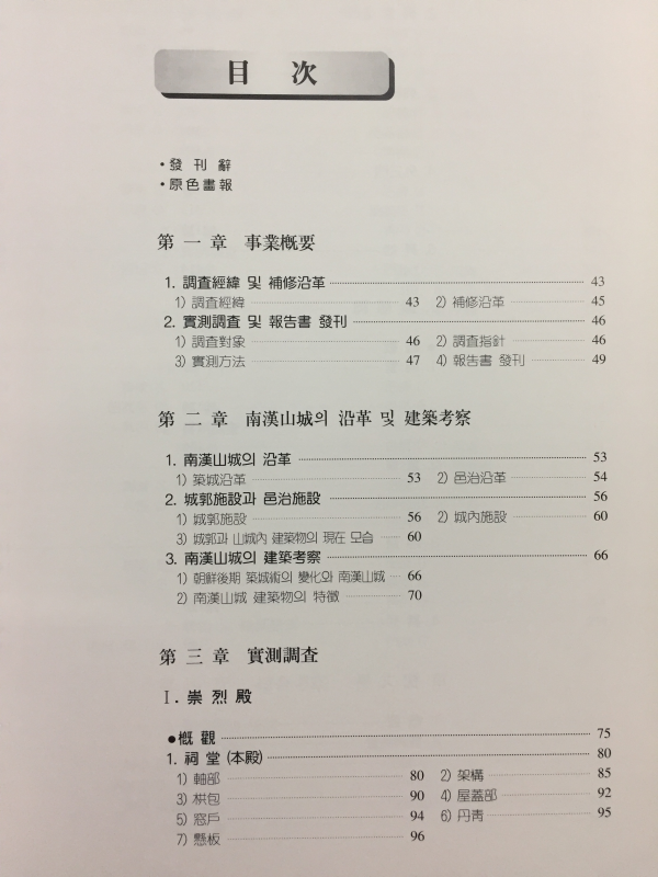 경기도지정문화재 실측조사보고서