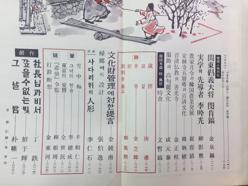 한양(1963년 신년호, 통권11호)