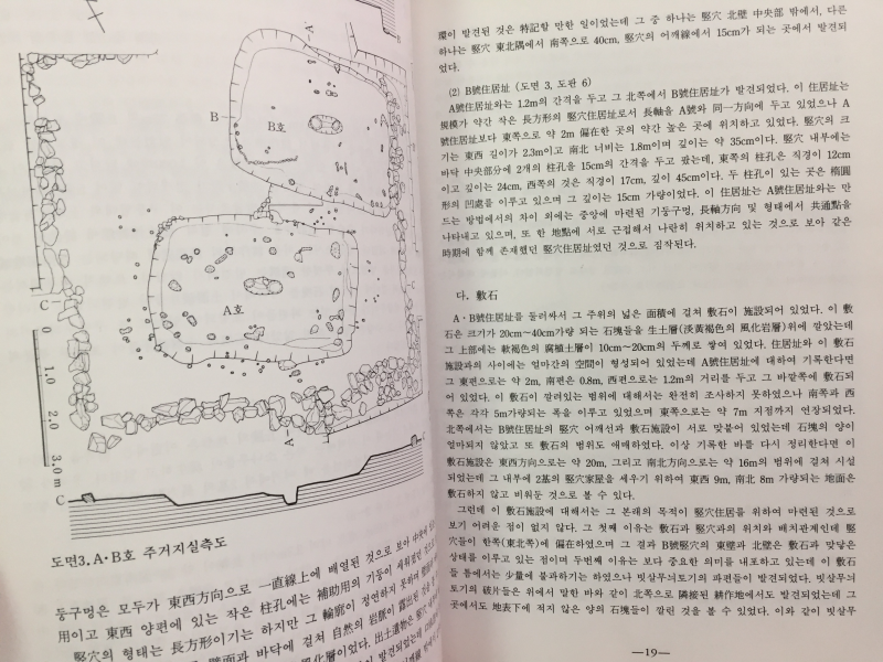 휴암리 - 국립박물관 고적조사보고 제22책
