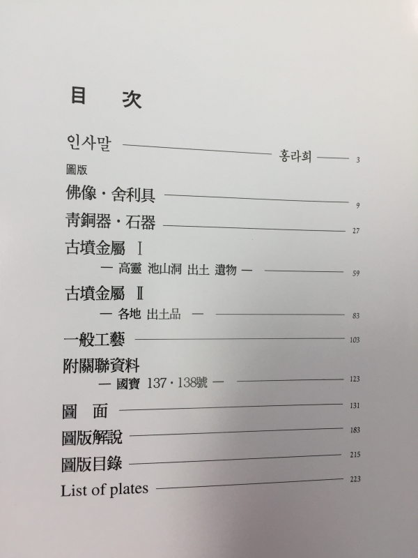 호암미술관 소장 김동현옹 수집문화재