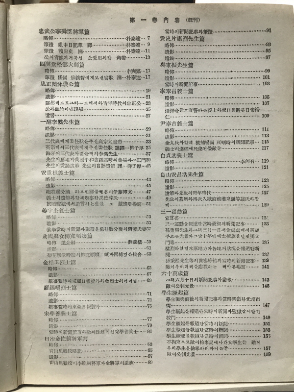 동국혈사 (1.2권 합본,1955)