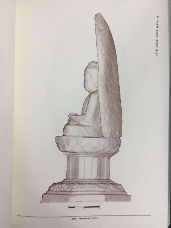 경주남산2 (정밀학술조사보고서,석조문화재정밀실측보고서) 총2권