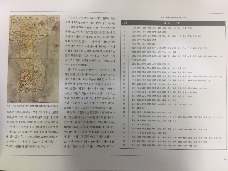 조선도(지도집,해설집) 전2권