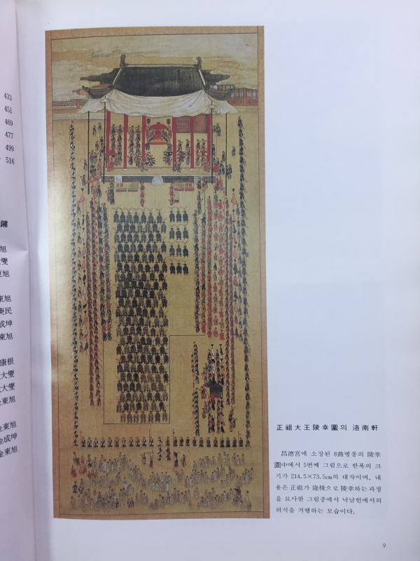 경기도지정문화재 실측조사보고서